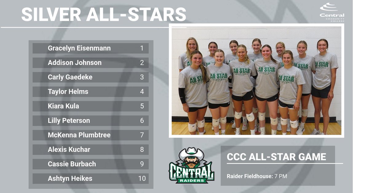 CCCRaidervb's tweet photo. It’s All-Star Game Day! Head up to the Fieldhouse to these stars take the court. First serve at 7! https://t.co/KVoeDgraYF