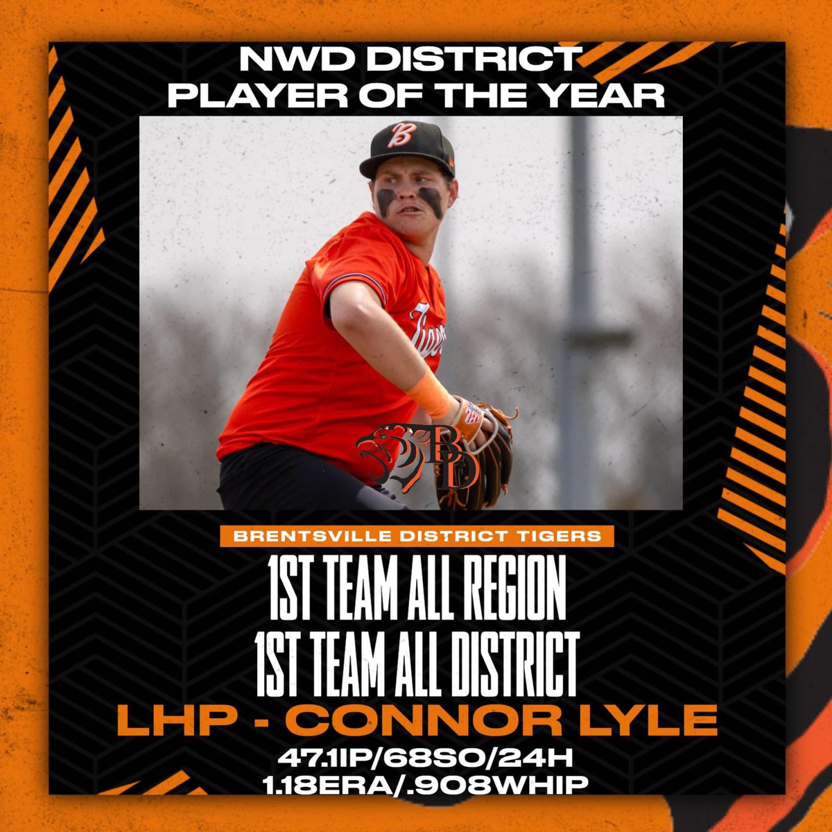 Brentsville District Baseball (@bdtigerbaseball) on Twitter photo 2024 Northwestern District Player of the Year:
P - Connor Lyle (Senior <a href="/C_lyle09/">Connor Lyle</a>)
1st team All Region (Pitcher)
1st team All District (Pitcher) 2024 Northwestern District Player of the Year:
P - Connor Lyle (Senior <a href="/C_lyle09/">Connor Lyle</a>)
1st team All Region (Pitcher)
1st team All District (Pitcher)