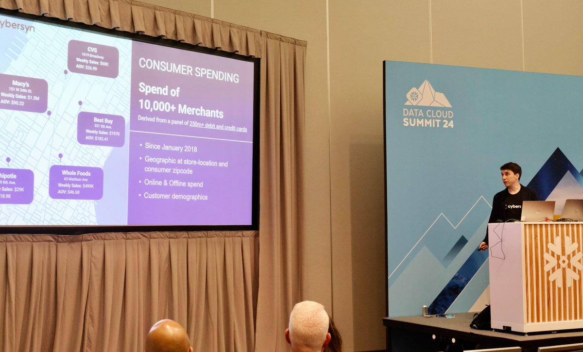 Cybersyn (@cybersyninc) on Twitter photo #SnowflakeSummit Consumer Insights Breakout Session âś…
Cybersyn Founder & CEO, <a href="/aleksizy/">Alex Izydorczyk</a>, shared his perspective on emerging data & AI trends shaping consumer businesses and how to identify a 360 degree view of consumer spending behavior. #SnowflakeSummit Consumer Insights Breakout Session âś…
Cybersyn Founder & CEO, <a href="/aleksizy/">Alex Izydorczyk</a>, shared his perspective on emerging data & AI trends shaping consumer businesses and how to identify a 360 degree view of consumer spending behavior.