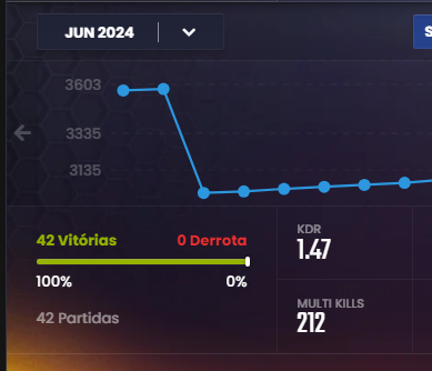 IMPERIAL wastzera tweet media