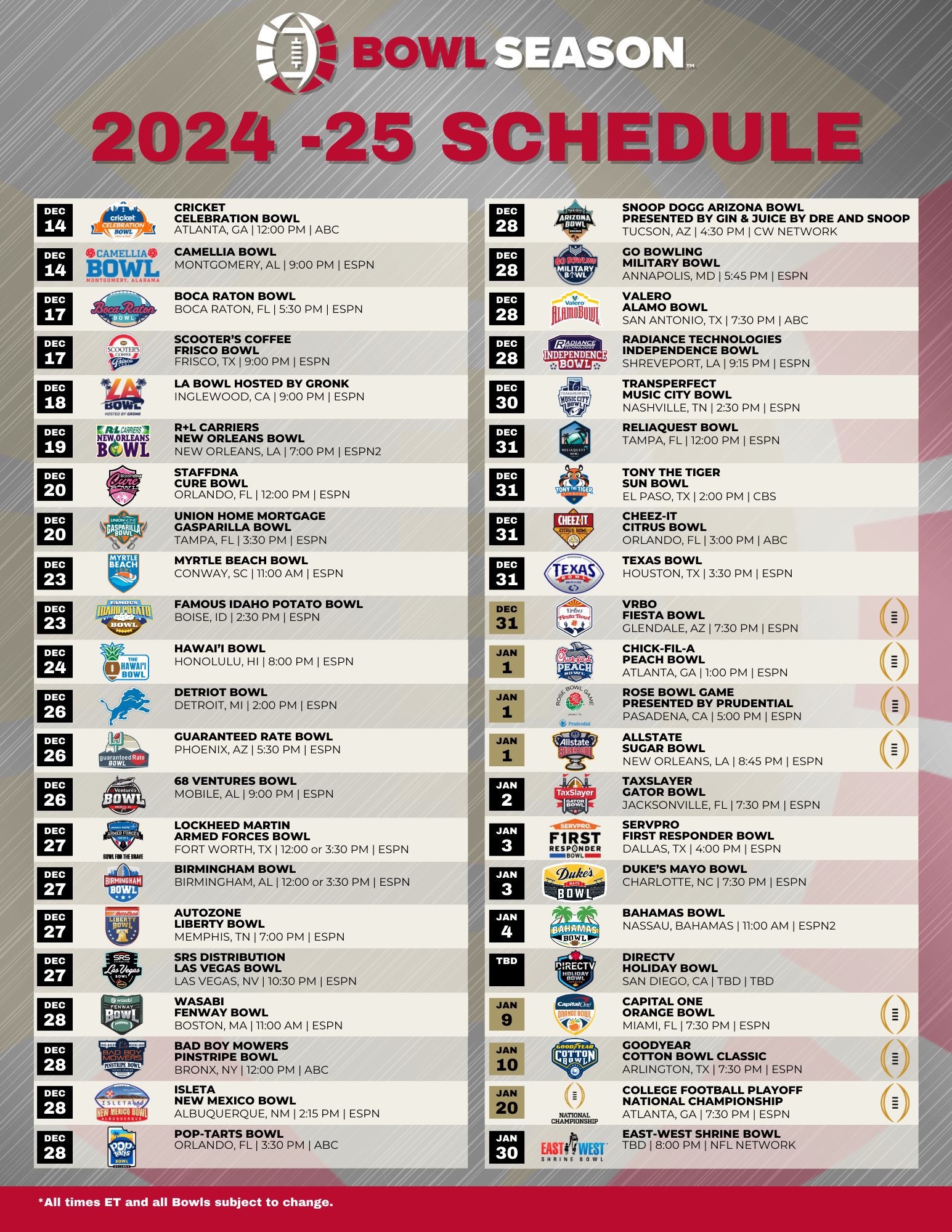announcer-schedules-on-x-full-2024-25-bowl-season-schedule-with-times-tv-networks-cfb-https-t-co-ngqamnykh5-x