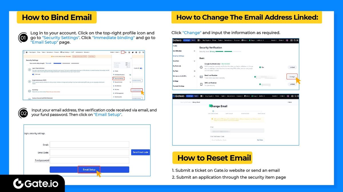 Gate's tweet image. #NewUserGuide How to bind/change/reset email of your Gate.io account

👉 Read more: gate.io/help/guide/saf… 

#Gateio