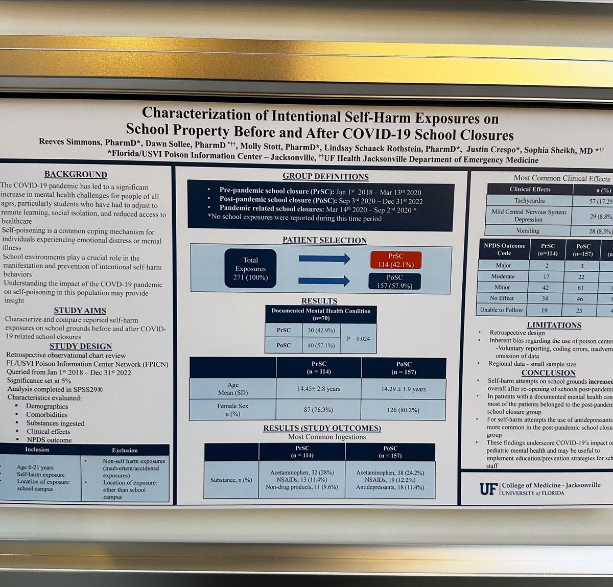 medic2pharmd's tweet photo. Poster Presentation Day! 
This was my first time present a poster and had great feedback! 

#TwitteRx #PharmDStudent https://t.co/lrhFuTmIr4