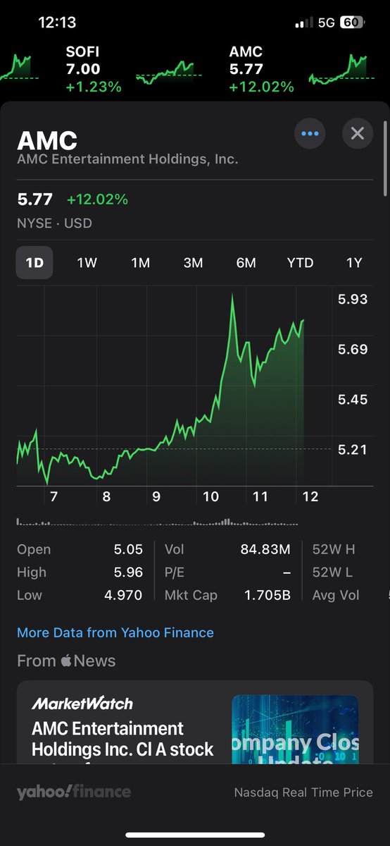 Anthony_Ray81's tweet photo. Felt something with these meme stocks and now it���s paying off let’s keep going #dontfuckitup https://t.co/RyZvqUF8hF
