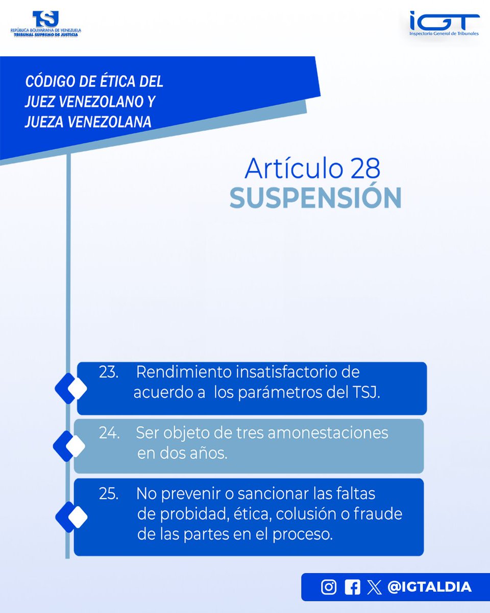 IGTaldia's tweet photo. El Código de Ética del Juez venezolano y la Jueza venezolana establece en su artículo 28:

Suspensión⬇️

#igtaldia⚖️
#ConoceLaLey⚖️🇻🇪 https://t.co/YPwEXQiGsx