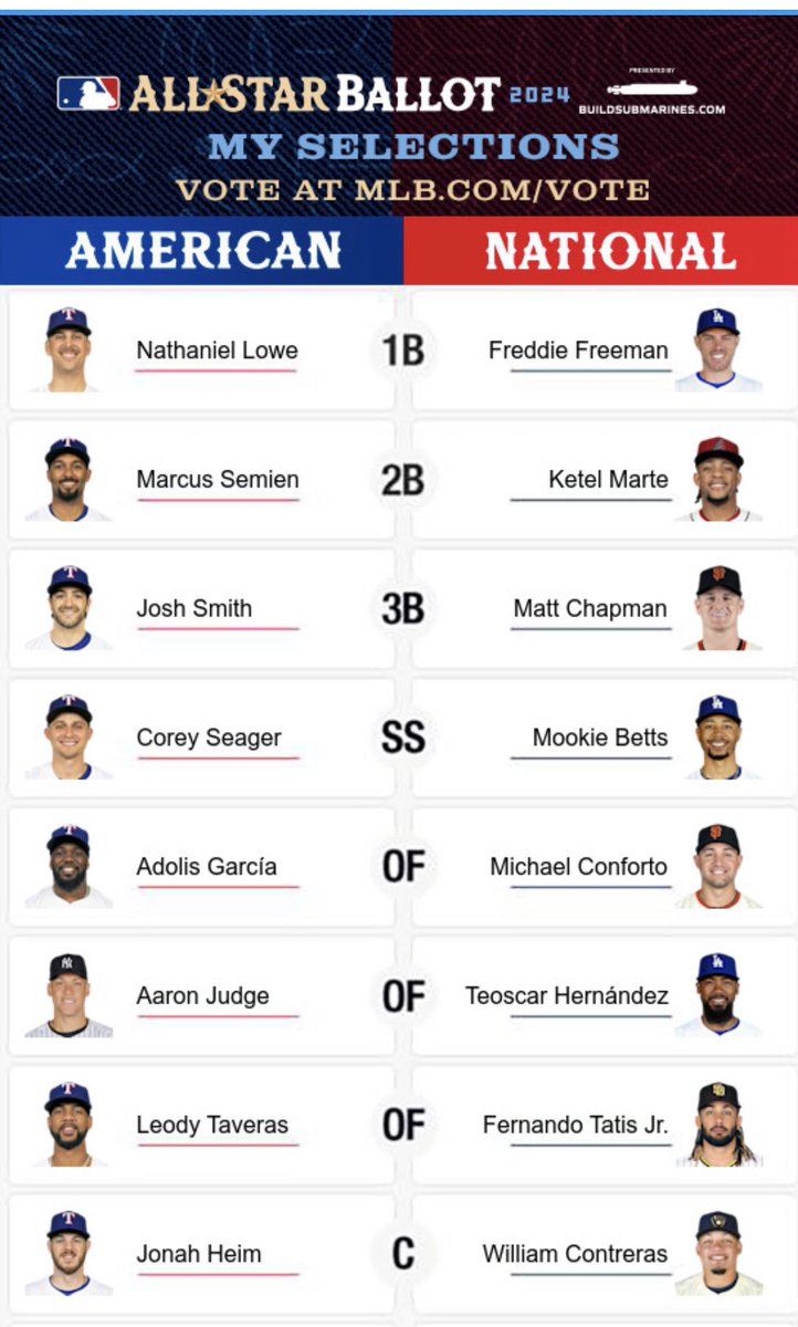 tyjones_17's tweet photo. @Rangers https://t.co/hIJ6He4AXB