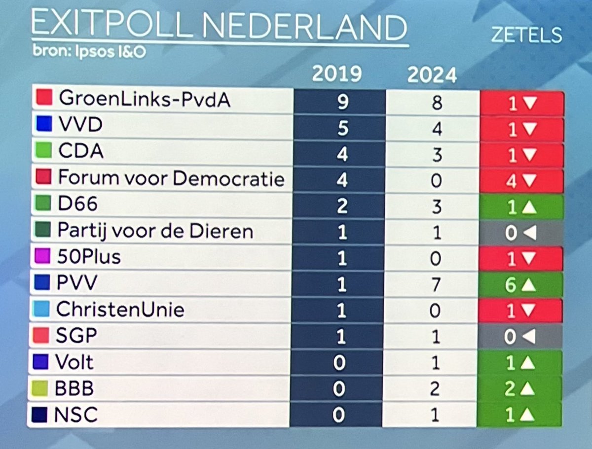 Maarten Hopman tweet media