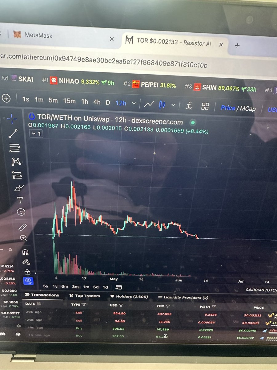 drae_drae22's tweet photo. Read this thread again, then check the $TOR chart. 

Millions are made buying these good risk to reward opportunities with size.

NFA, but I’m confident, we’ll see if it holds support and thrives in the future. I believe in the tech. https://t.co/DNN1y3ORfT