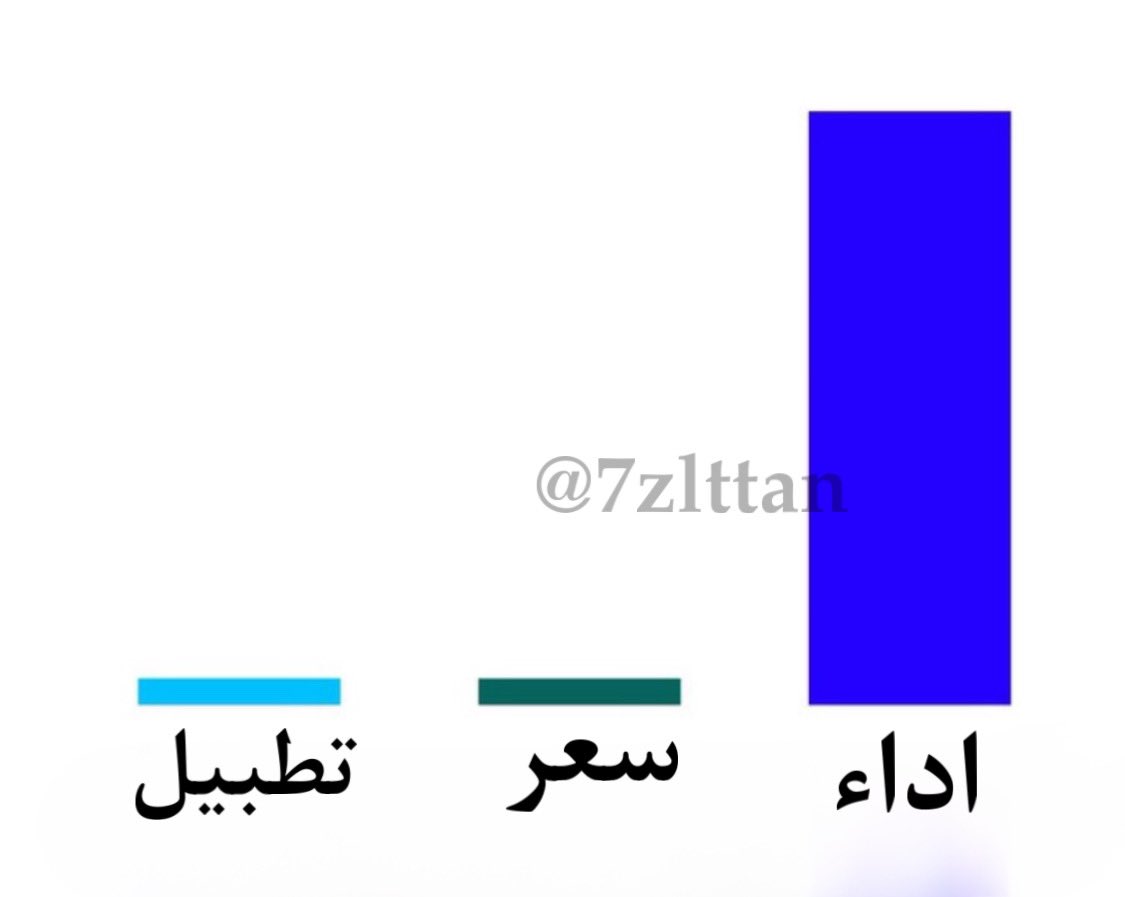 7zlttan's tweet photo. بدون تحيز، من هذا اللاعب؟ https://t.co/ACjJTbEE5U