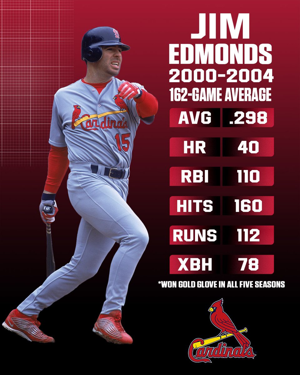 Prime Jim Edmonds was different 😳