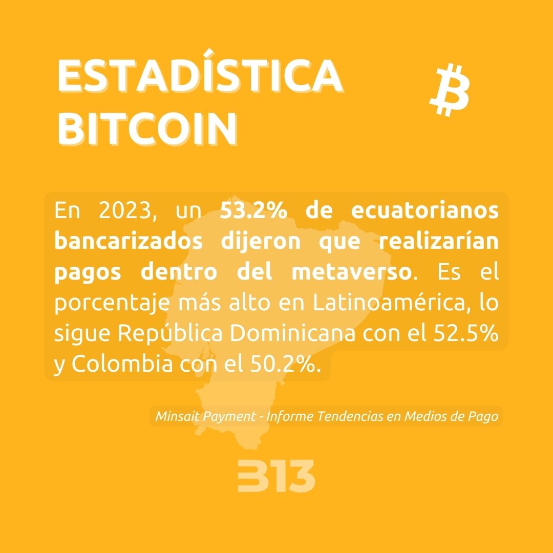 Bitcoin_trece's tweet photo. Un estudio de Tendencias de Pago de Minsait Payment revela que más de la mitad de la población bancarizada de #Ecuador 🇪🇨 realizaría pagos en el #metaverso incluyendo pagos con #BTC. https://t.co/nuMy2Vn7X0