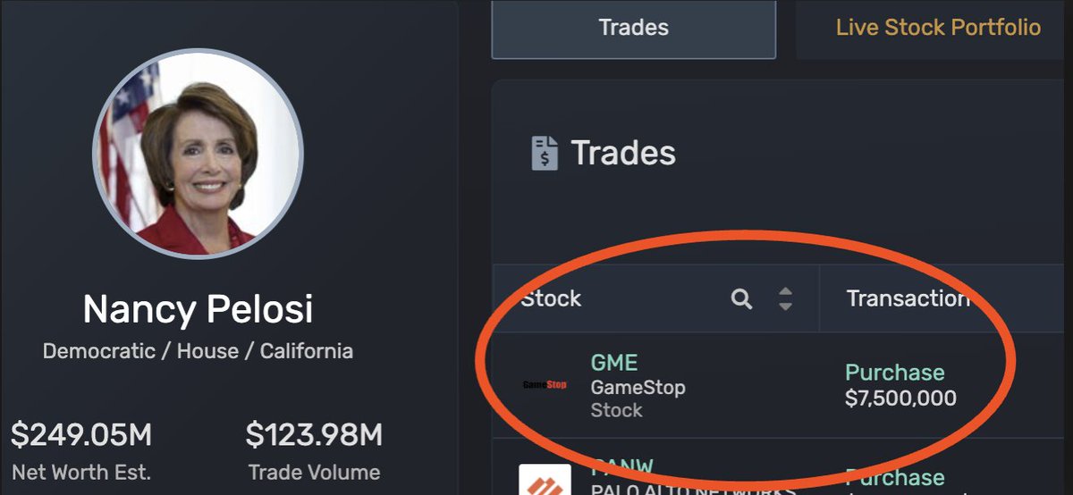HugoMartingale's tweet image. CONFIRMED: REP. NANCY PELOSI PURCHASES $7.5 MILLION IN $GME ACCORDING TO NEW FILINGS
