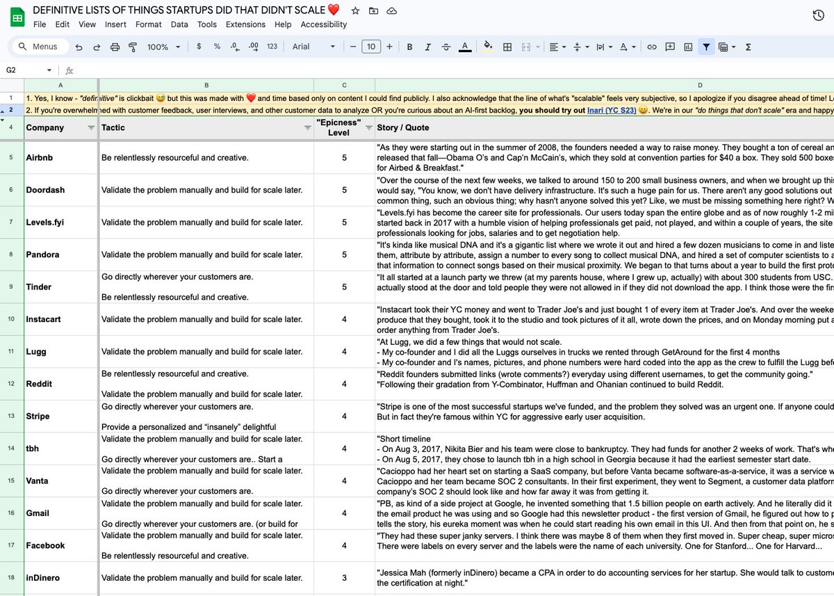 Frank Lee (@frankdotlee) on Twitter photo i loved <a href="/ycombinator/">Y Combinator</a>'s recent video on <a href="/paulg/">Paul Graham</a>'s famous "do things that don’t scale" essay.
i was looking for a repo of examples and couldn’t find one, so I put one together!
here’s almost 100 instances of startups doing things that didn’t scale.
➡️ comment below and I’ll dm i loved <a href="/ycombinator/">Y Combinator</a>'s recent video on <a href="/paulg/">Paul Graham</a>'s famous "do things that don’t scale" essay.
i was looking for a repo of examples and couldn’t find one, so I put one together!
here’s almost 100 instances of startups doing things that didn’t scale.
➡️ comment below and I’ll dm
