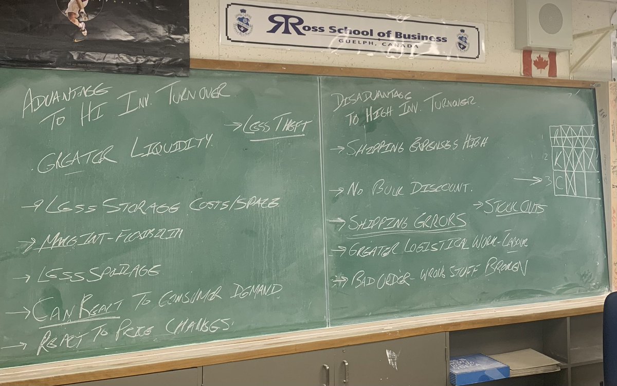 Ross School of Business tweet media