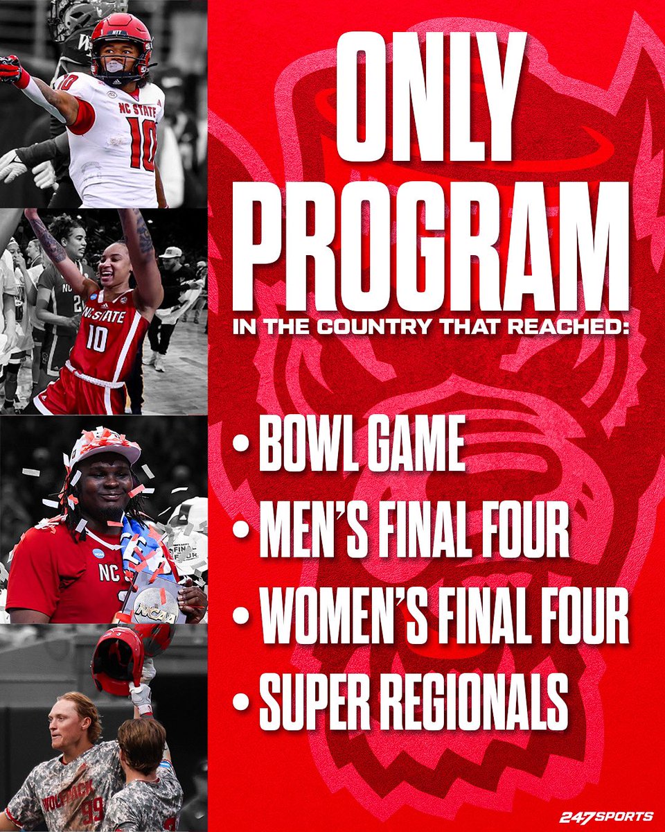 RCorySmith's tweet image. NC State’s consistent success during the 2023-24 season has been unmatched by anyone in the country.

And it’s not over yet. 👀👀

Read more here: 247sports.com/college/north-…