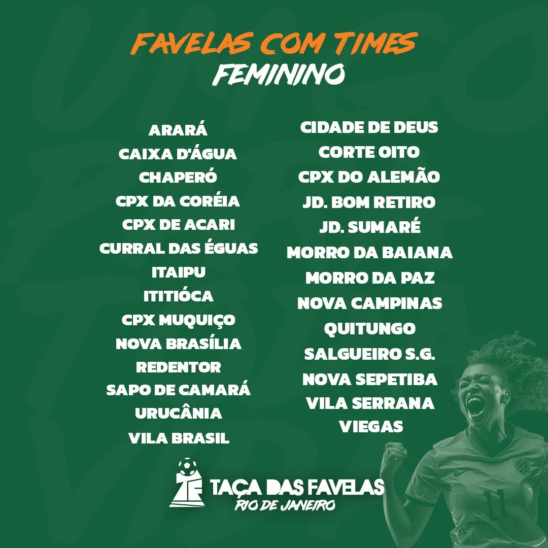 taca_rj's tweet photo. Confira a lista completa das favelas que estão prontas para mostrar seu talento, paixão e determinação em busca da vitória. 

Os times estão preparados para dar o seu melhor, representando suas favelas com orgulho e mostrando ao mundo o poder do futebol. https://t.co/RxLF3Y754L