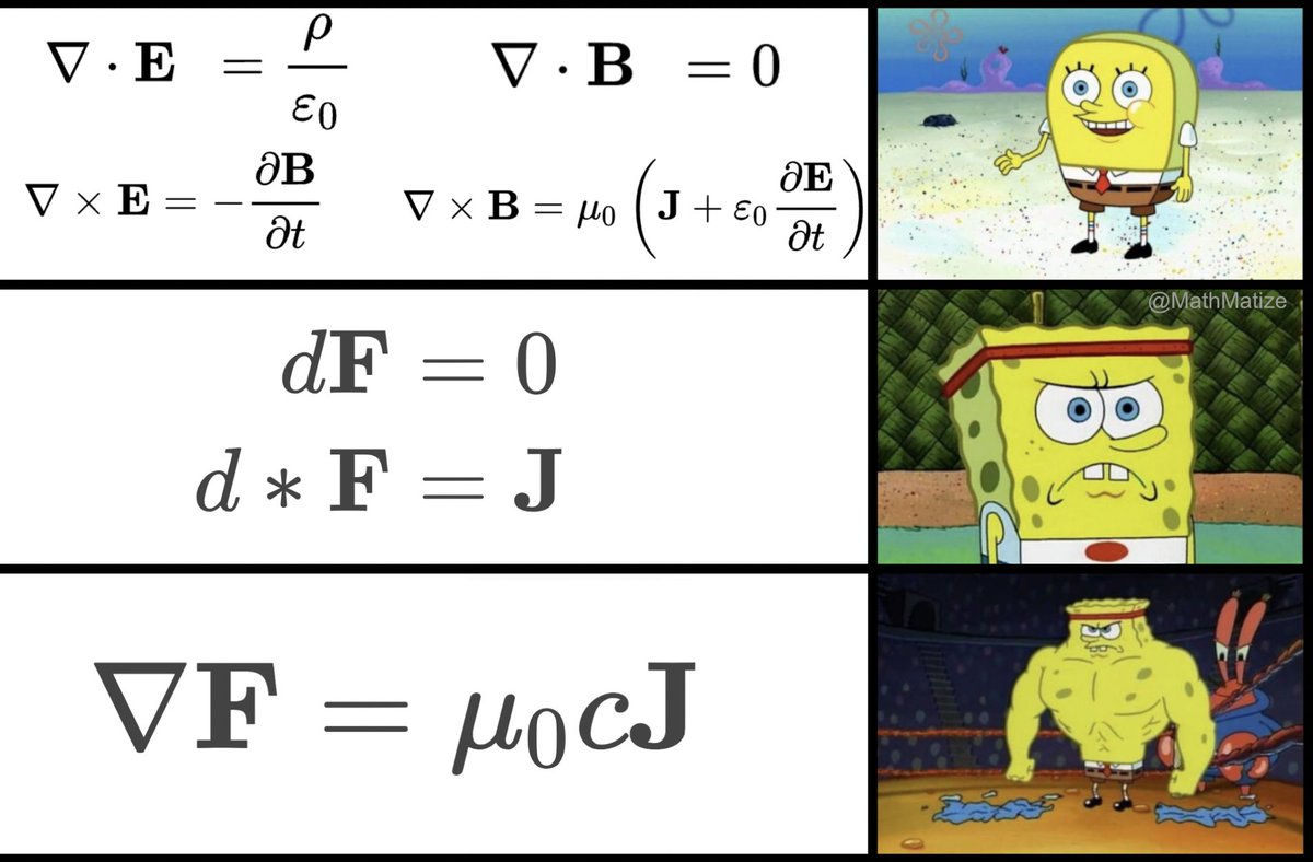 Some succinct formulations of Maxwell's equations 😎