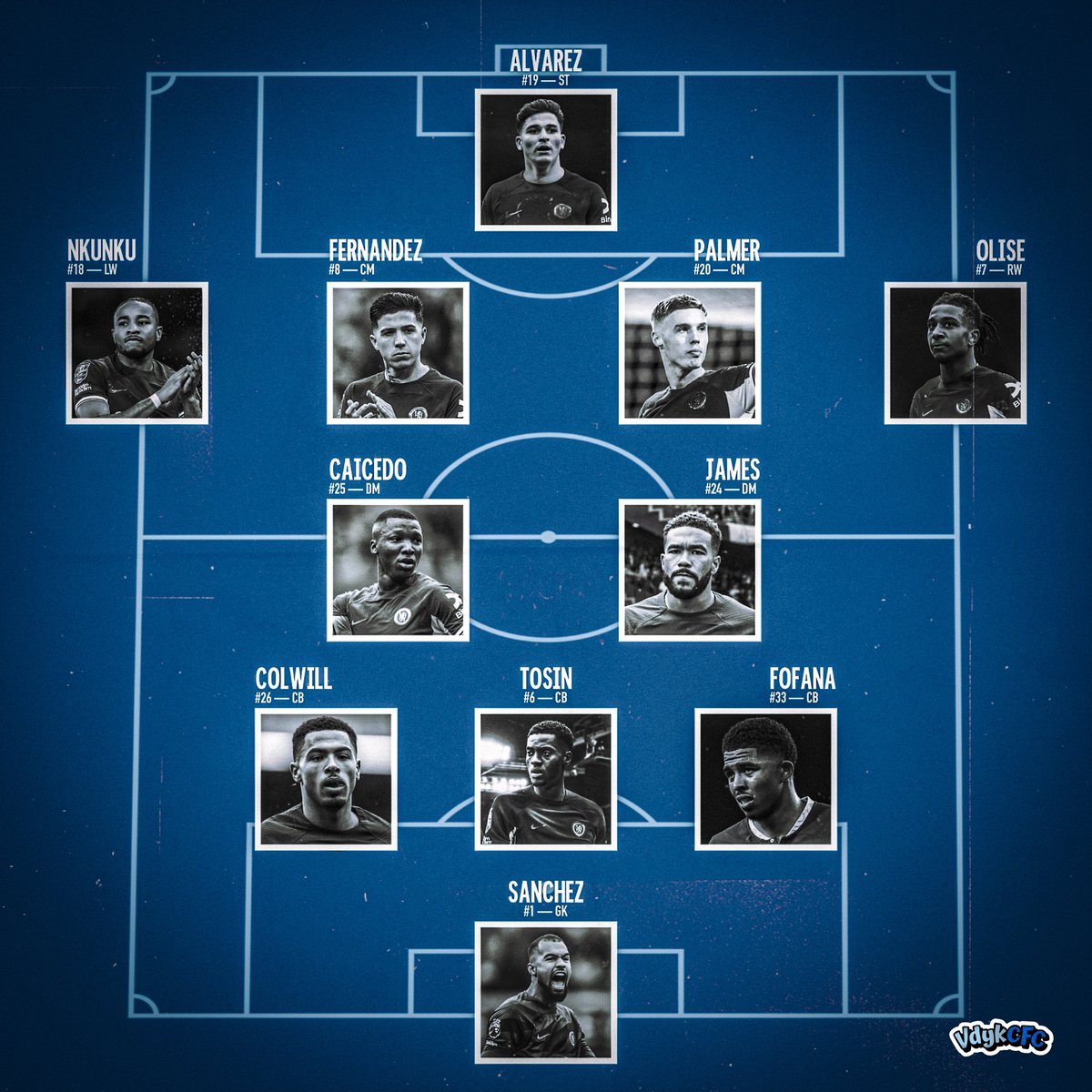 VdykCFC's tweet photo. Where does this team finish in the Premier League? https://t.co/0zkA0ZA8LD