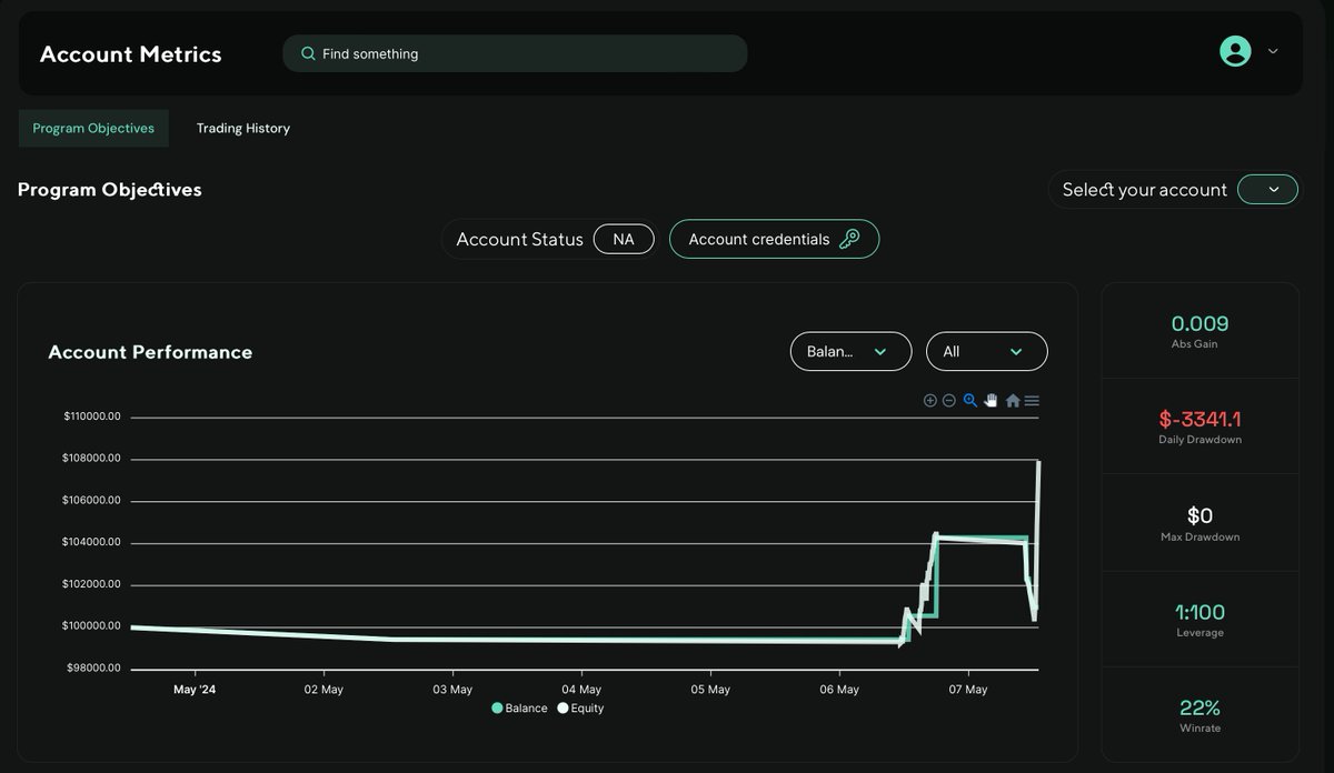 ᴄᴀᴘᴛ.ғx tweet media