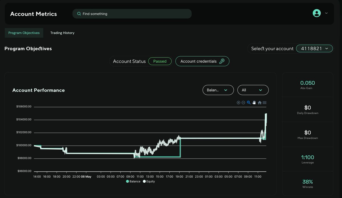 ᴄᴀᴘᴛ.ғx tweet media