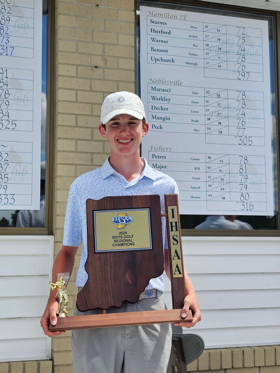 Congratulations Royals…. <a href="/hsegolf/">Royals Boys Golf</a> Regional Champions!