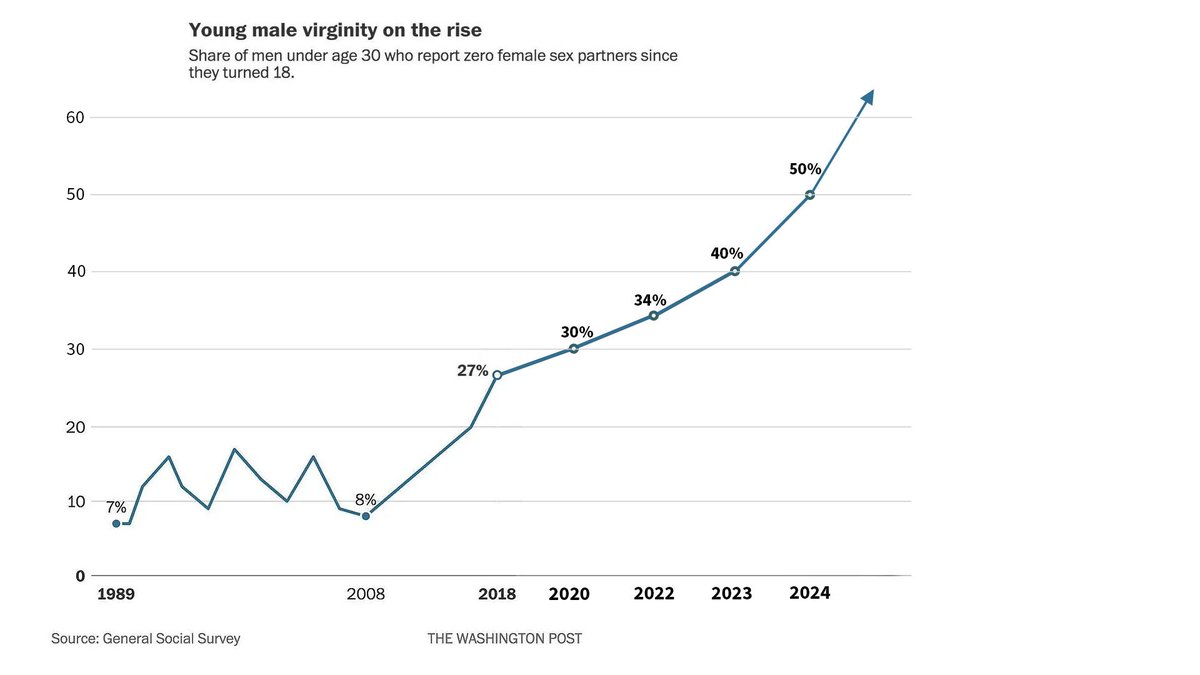 vittorio tweet media