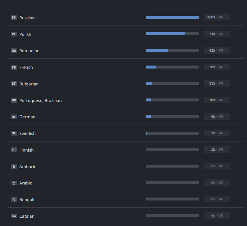 SteamDB tweet media