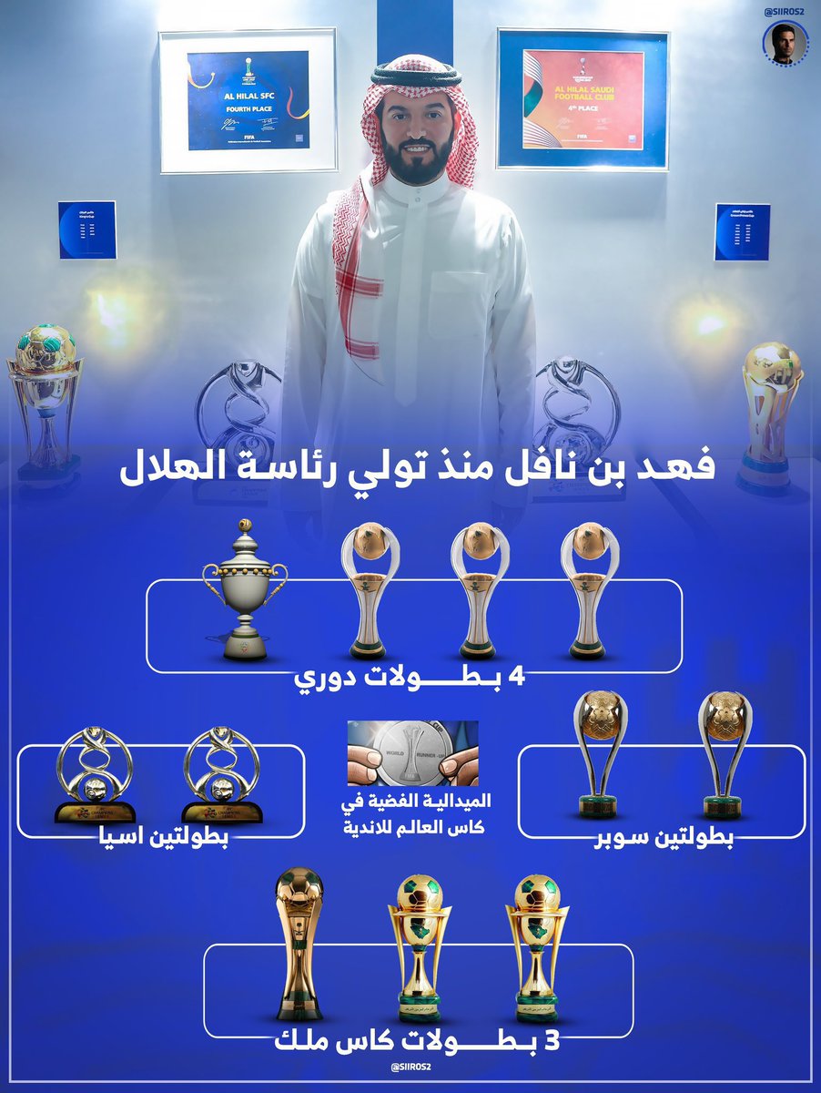 sll555_'s tweet photo. @fahad2 هذي العلوم اللي تونس 💙💙 
الله يجعل ايامك سنين مع الازرق يبوسعد 💙💙😍 https://t.co/uxFILx0Tnt