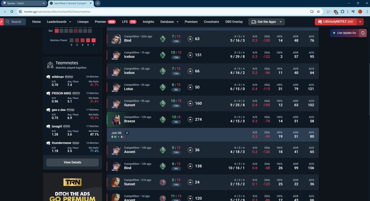 LilGrizzly tweet media