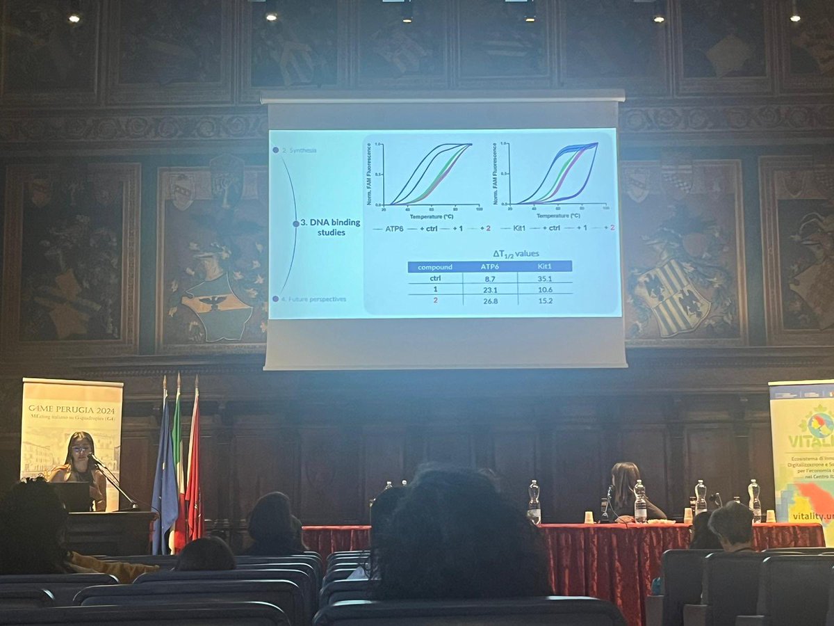Bioinorganic Unipa tweet media