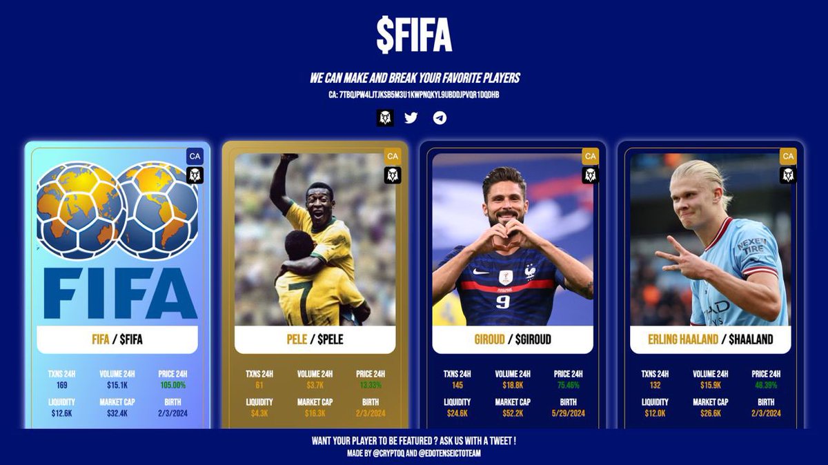 Haalandonsol's tweet image. Today I have a big announcement for you,  I’am already on $FIFA website 

fifasolana.github.io/FIFA-on-Solana/

LETS MOON TOGETHER $Haaland