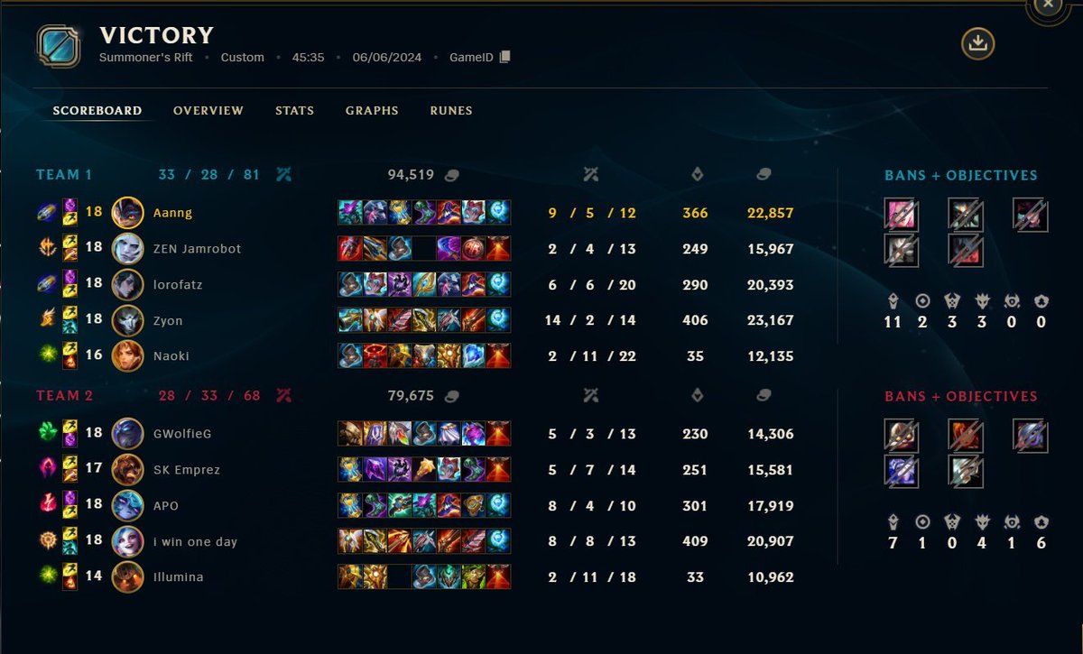 Aanng 🙏🏻 tweet media