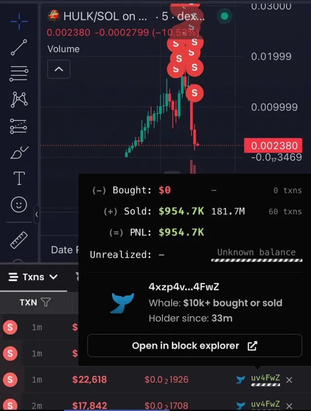 yelotree's tweet photo. hulk hogan makes $1m on his first crypto project!

excellent trader https://t.co/0lNYAE27PU