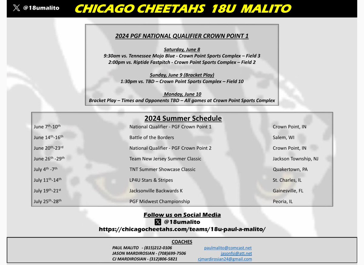 Bring on the summer!!!
First stop: Crown Point!
Thanks <a href="/DaveBetcher1/">Dave Betcher</a> for hosting and putting together another solid event!!!