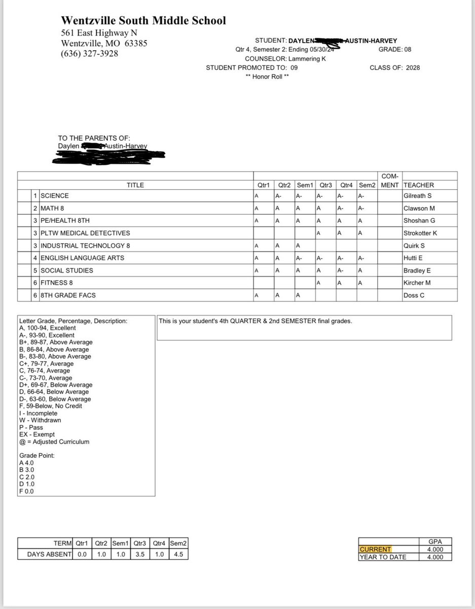 daylenharv's tweet image. #studentfirst thank you to all the amazing teachers who helped me succeed this year. On to highschool!!