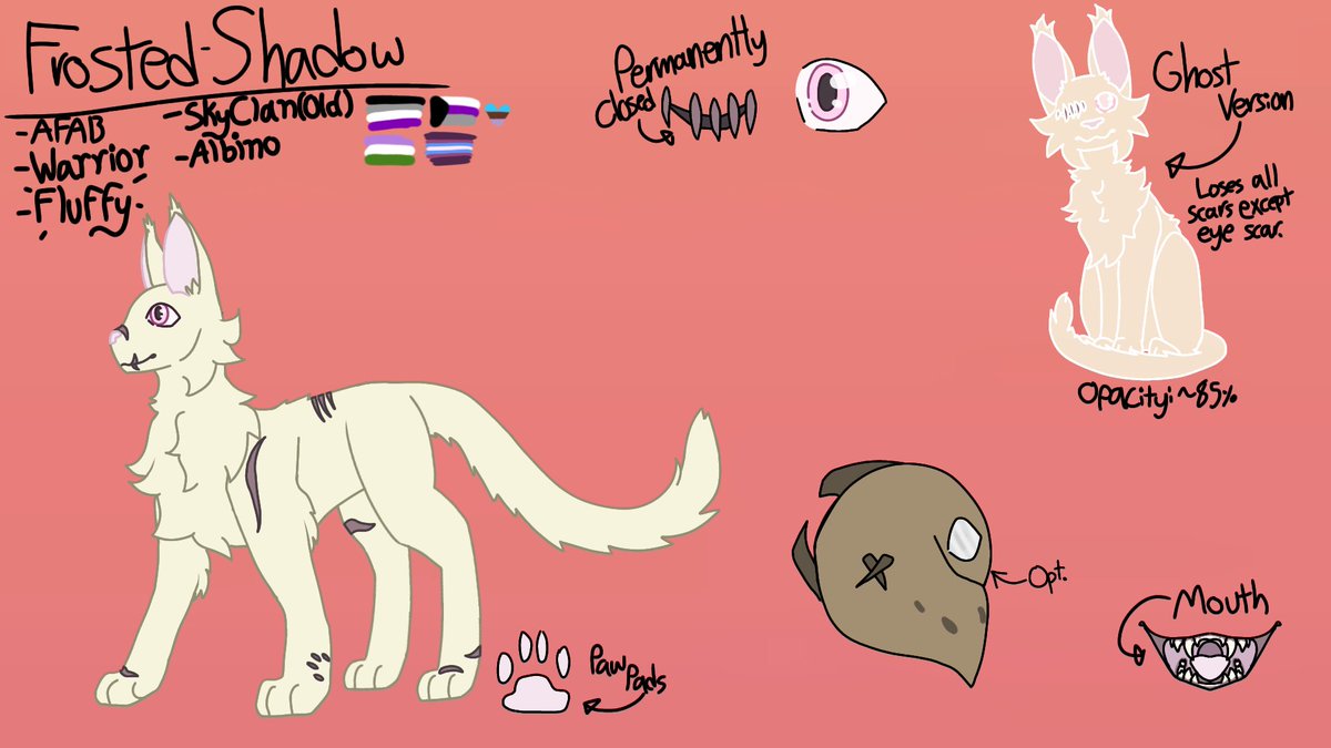 Frosted__Shadow's tweet photo. Remade the Warrior Cats version of my main sona's refsheet!!
#Warriors #WarriorCats #Sona #OCart #OCs #Digitalart #Refsheet #Referencesheet https://t.co/Trs4Z7ogRH