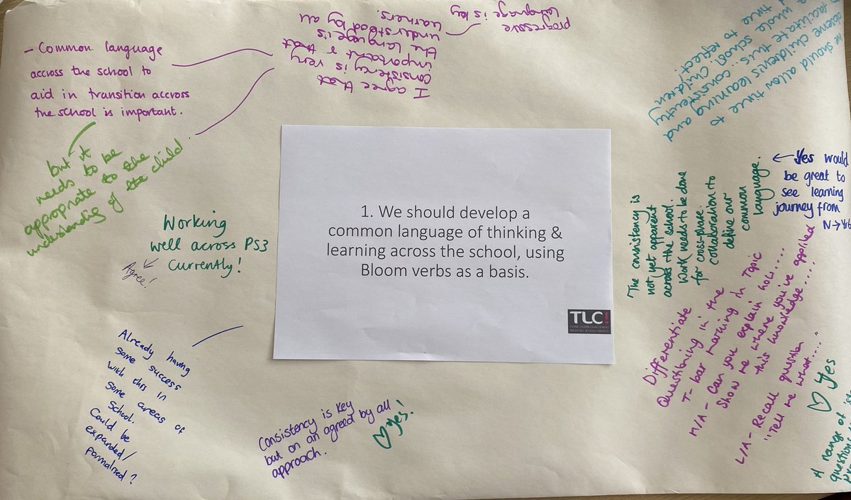 paul_tyack's tweet image. Another interesting @TLC_consultancy session with the effervescent staff @roathparkprm. We used the Chalk Talk #thinkingroutine to share thoughts on some provocations. The silent conversation was religiously observed 😂#curriculumforwales @RonRitchhart