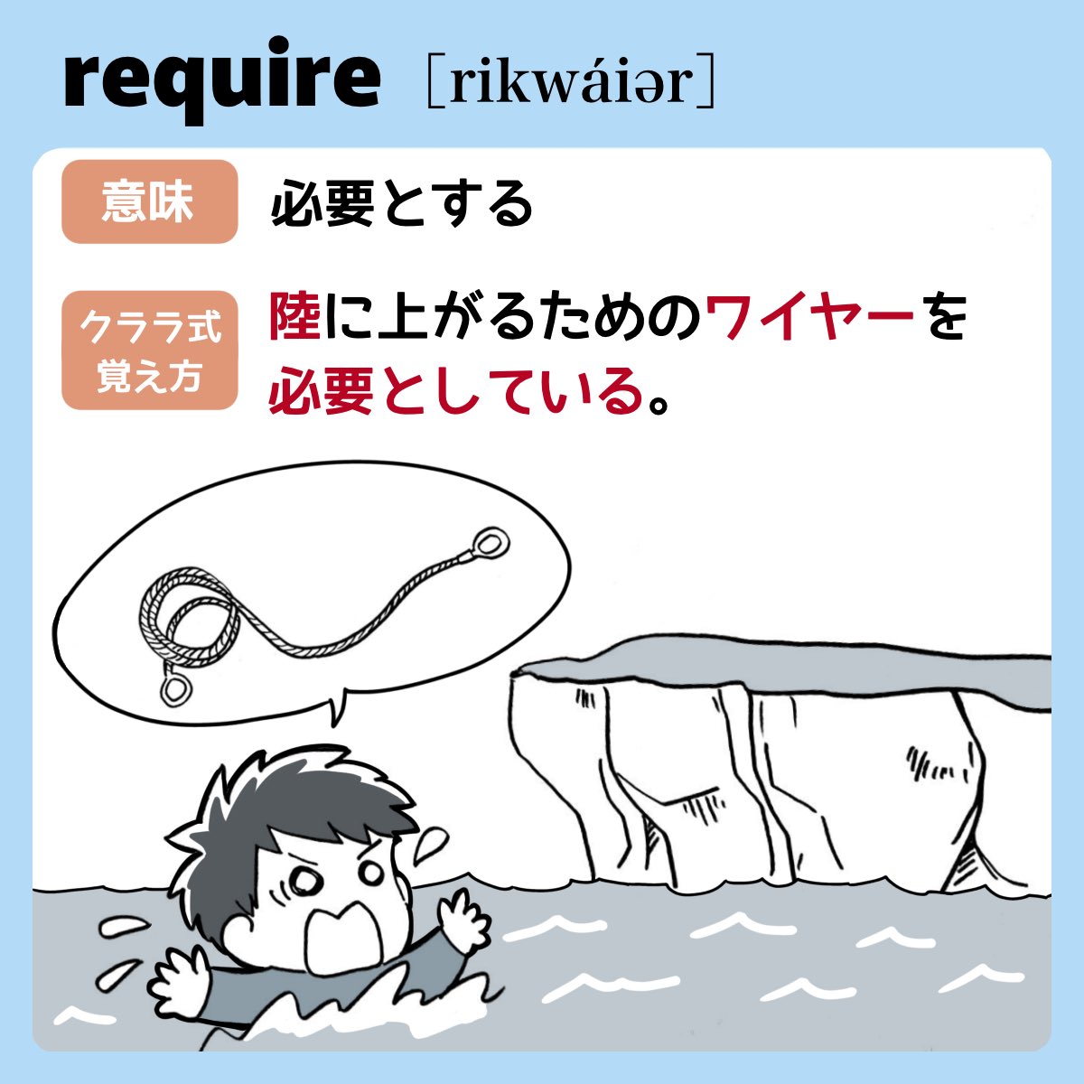 require 意味