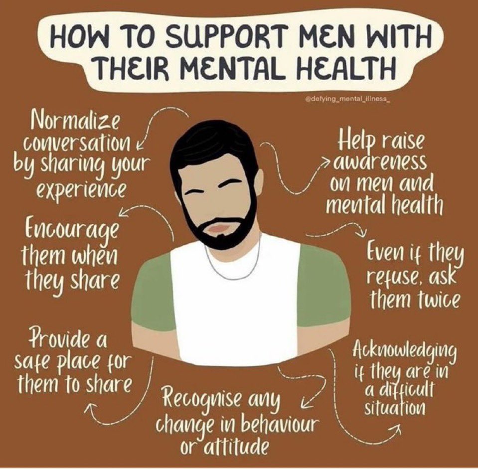 On this Men’s Mental Health Awareness Month, let’s support the men in our lives by creating an environment of understanding & empathy.

Remember that seeking help is a sign of strength, not weakness. 

Love and light to you all! 💕

#MentalHealthAwarenessMonth