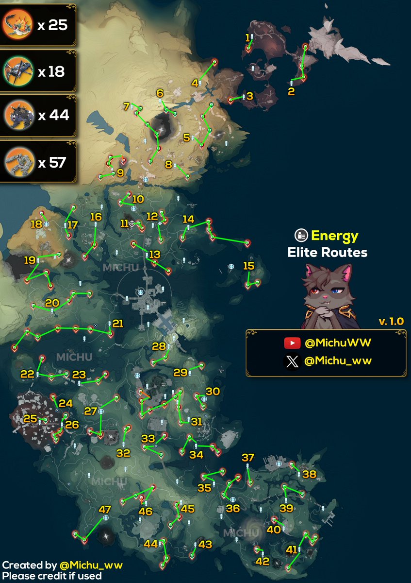 Michu_zak's tweet photo. Moonlit Clouds (Energy Regen) Route

Good for Mortefi, Sanhua, Yangyang, or any sub DPS🙏

#wutheringwaves https://t.co/RYf8i1eEy3