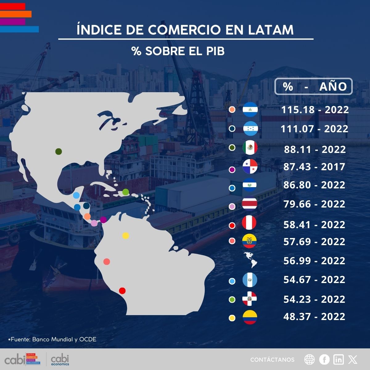 cabintelligence tweet picture