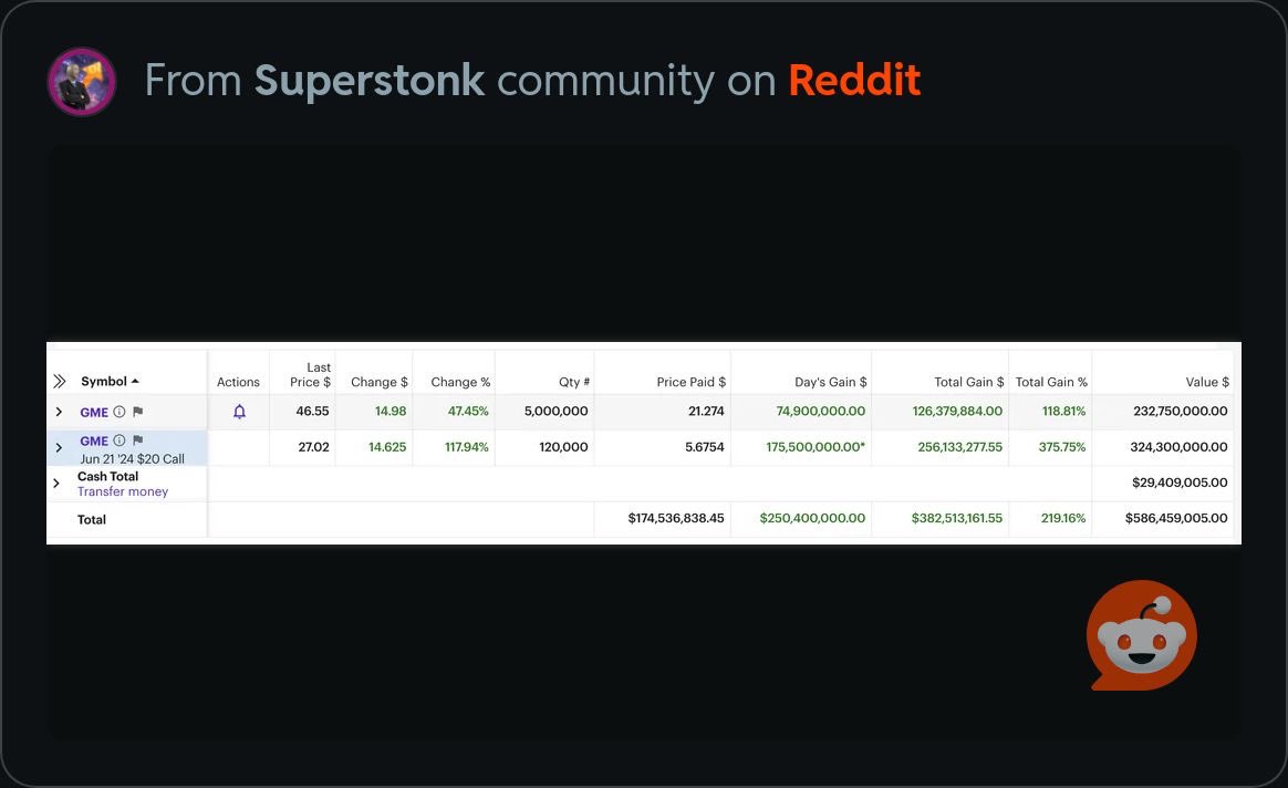 GMEdd.com tweet media