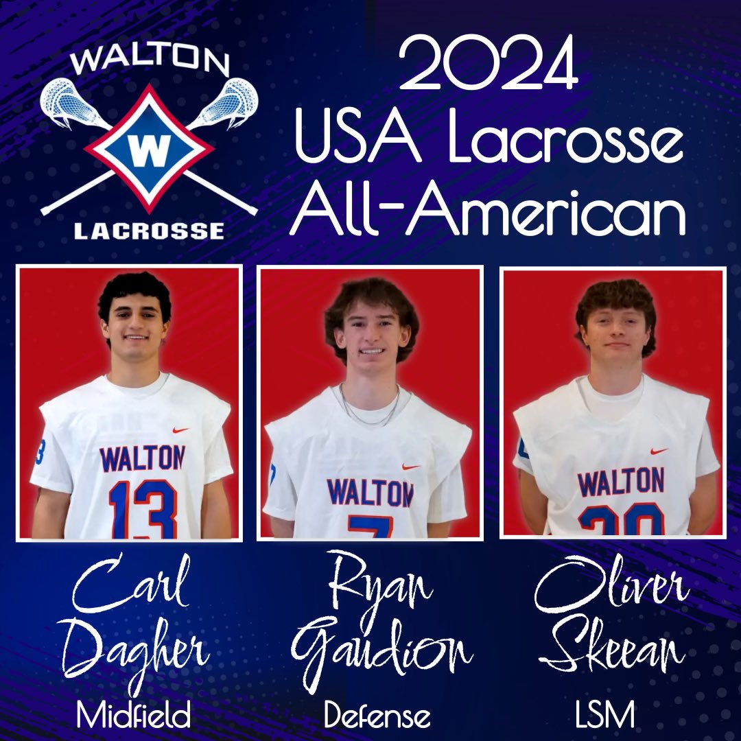 Congratulations to our 2024 USA Lacrosse All-Academic Honorees and All-American players!

#EARNIT
#Family