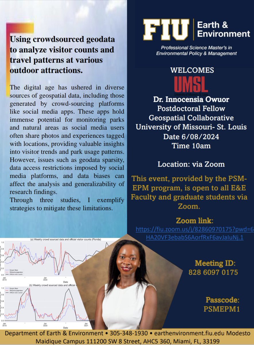 FIU GIS Center tweet media