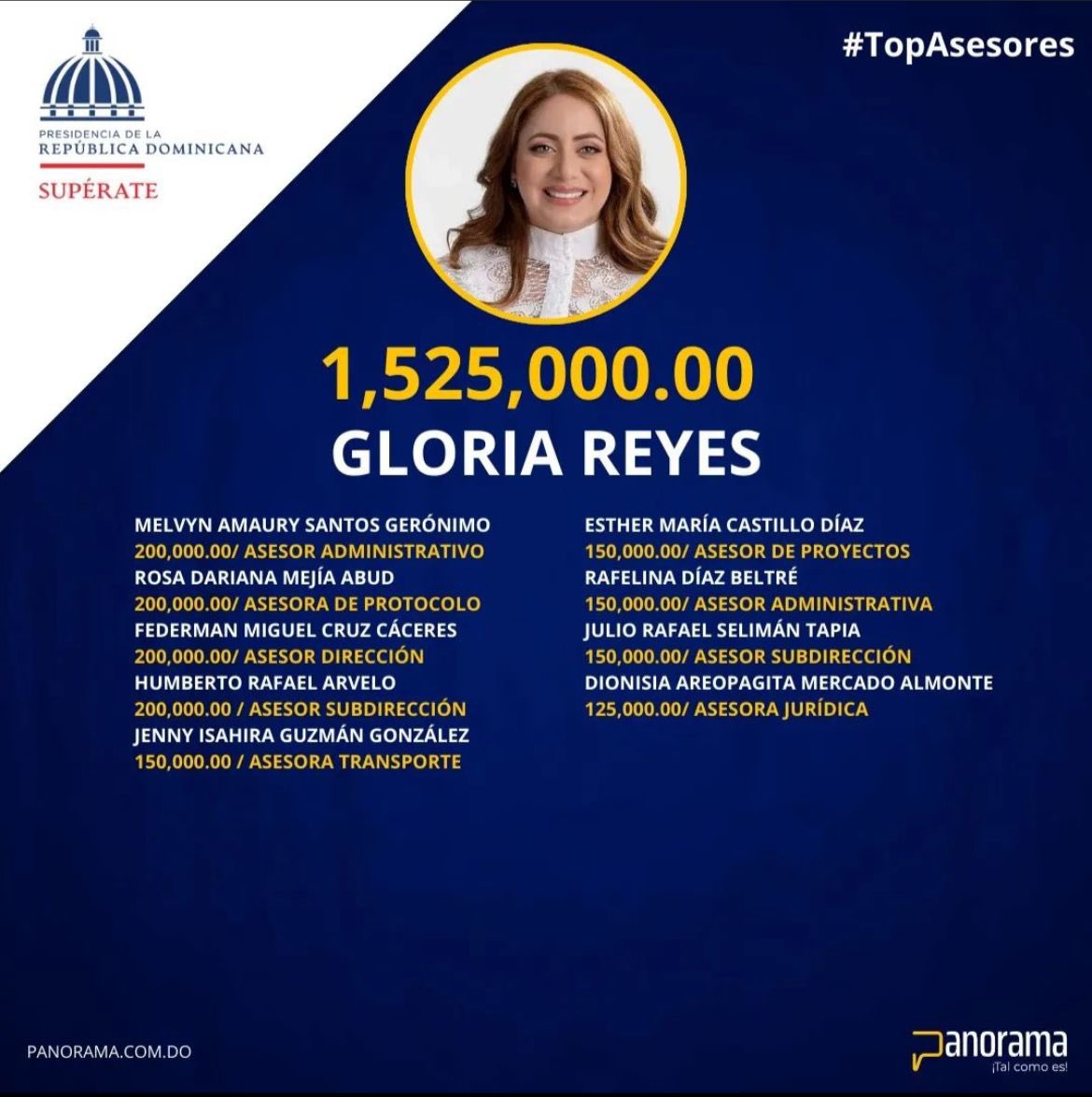 Públicamente pido perdón a mis amigos,‘compañeros de partido por hacer las cosas bien. Ustedes tenían razón cuando se molestaron porque no me los cargué como asesores. He aquí los que saben hacer las cosas bien. Nuevamente les ruego su perdón!