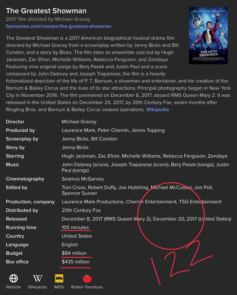 Shanneighteen's tweet image. #Learnourcomms
#TheGreatestShowman=221=#Day122=
#Iaminlovewithyou 
#HughJackman=97=#Planecrash=Nov. 25 #JfkJr 🐣
July 16=86=#Day158 
Dec. 20=121=11.11=May 29
Timestamp 9:09=#imprint 

open.spotify.com/track/45aBsnKR…


#TheAdamProject