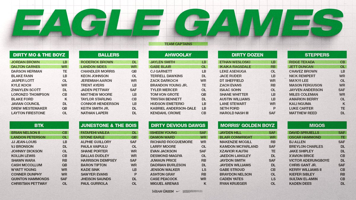 Which team will become King of the Wing?

#GMG🦅 | #BTB