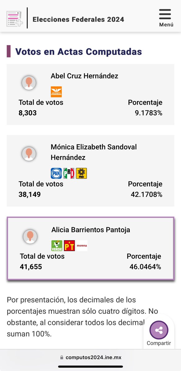MonrealEstevez's tweet photo. @IVilla_g @AlessandraRdlv @MarkoCortes @alitomorenoc @Jesus_ZambranoG Ese es el prep, el cómputo está realizándose en
Este momento y no pintan bien las
Cosas para ustedes https://t.co/HPqkSb8wCn