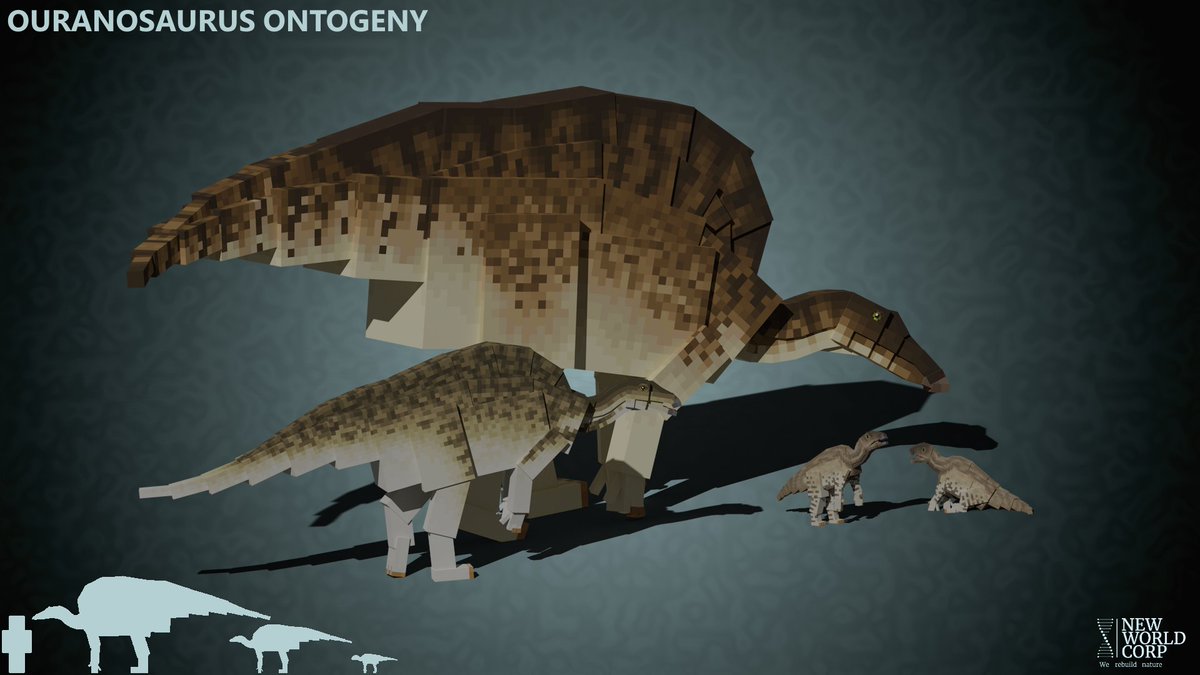NewWorldMod's tweet photo. We're sorry for the recent inactivity, but it's time to show some of the things we've been working on, starting with the ontogeny of Ouranosaurus!

#Ouranosaurus #dinosaurs #JurassicPark #JurassicWorld #Minecraft #MinecraftModding #MinecraftDinosaurs #Blockbench #palaeontology https://t.co/0zwpGAmFIy