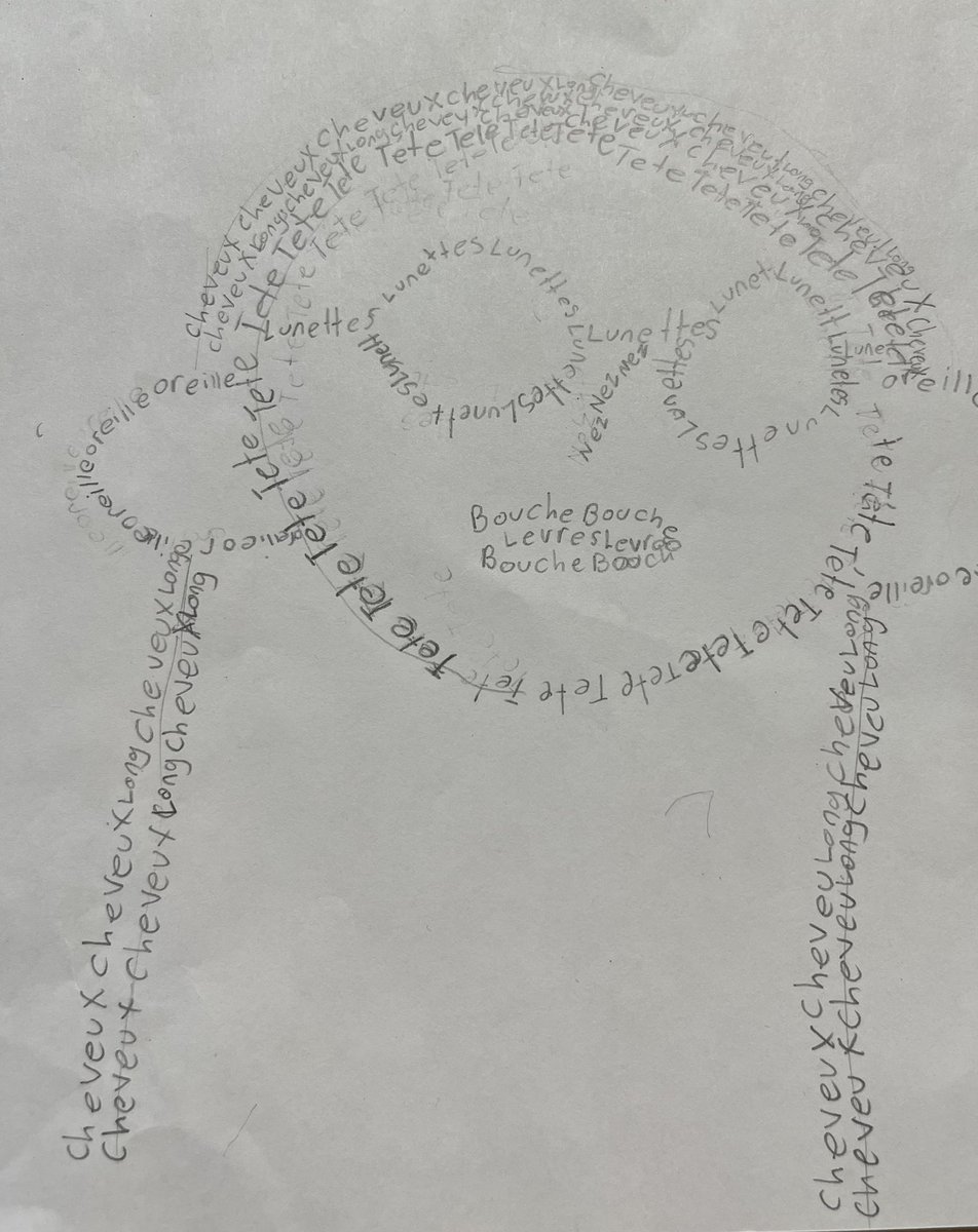 We made vocabulary self-portraits in grade 4 core French. <a href="/cedarhollowps/">Cedar Hollow</a>